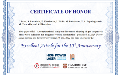 International distinction for the Institute of Plasma & Laser Physics of the Hellenic Mediterranean University