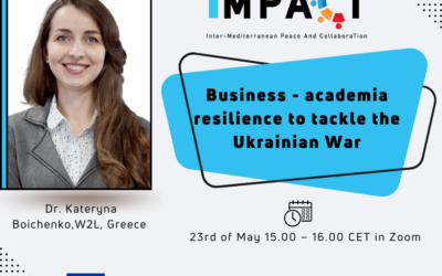 Διάλεξη: “Business-academia resilience to tackle the Ukrainian War”