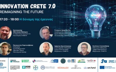 HMU Co-organises Innovation Crete 7.0 – Reimagining the Future in Chania