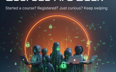Cybersecurity Courses at HMU through InnovaCyBridge