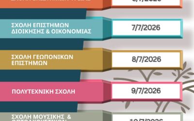 Panhellenic Examinations 2026 – Choose HMU